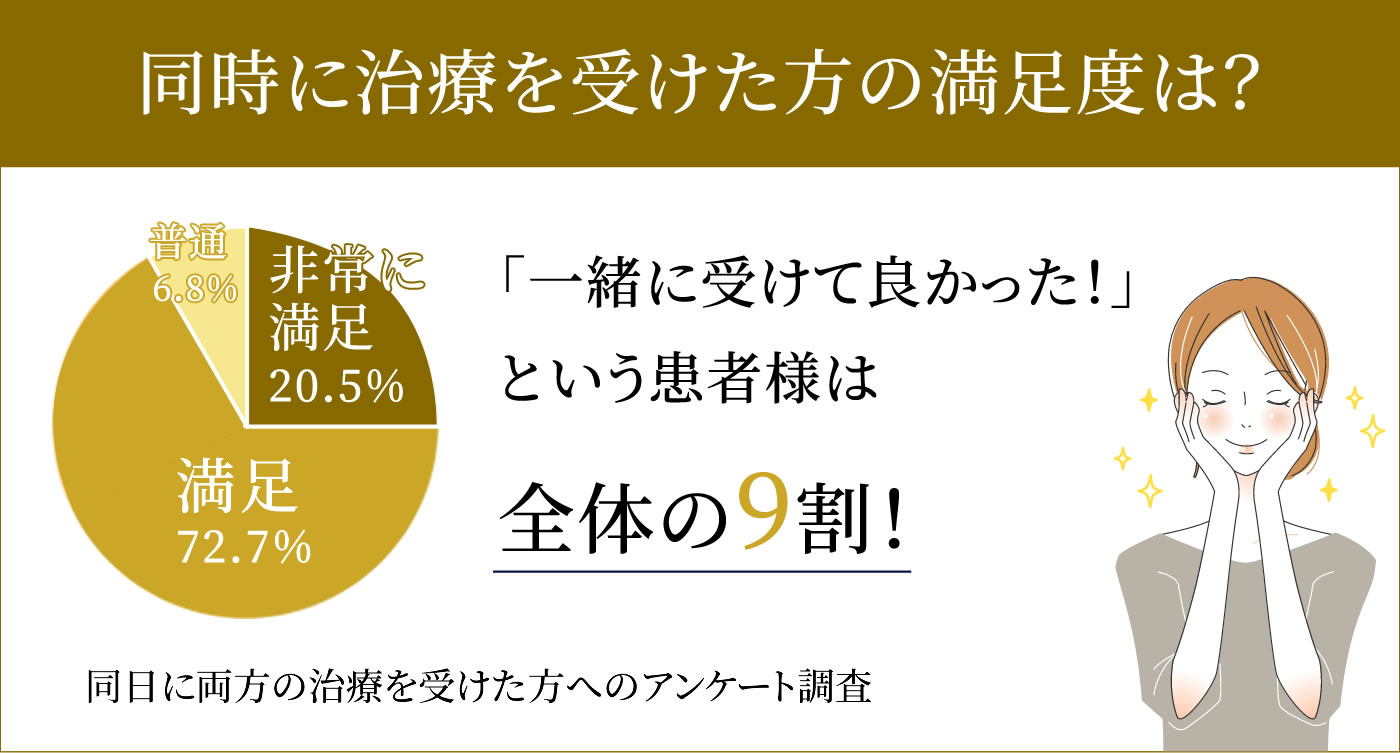 シミ取りレーザー治療&シミ取り放題 | 美容皮膚科・銀座美容外科クリニック